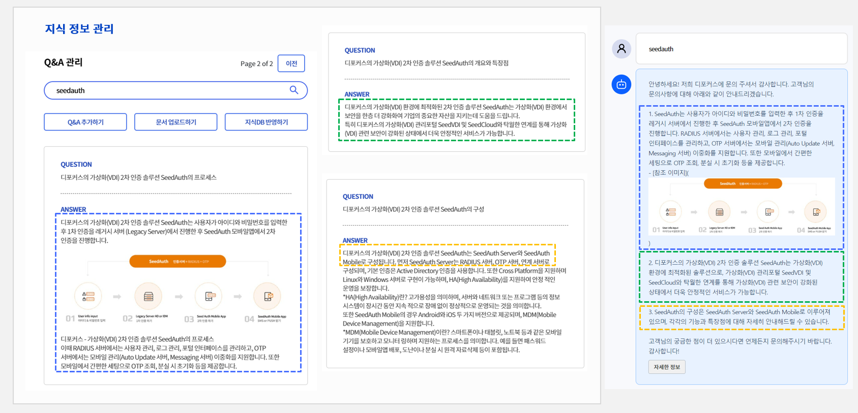 seedauth 질문