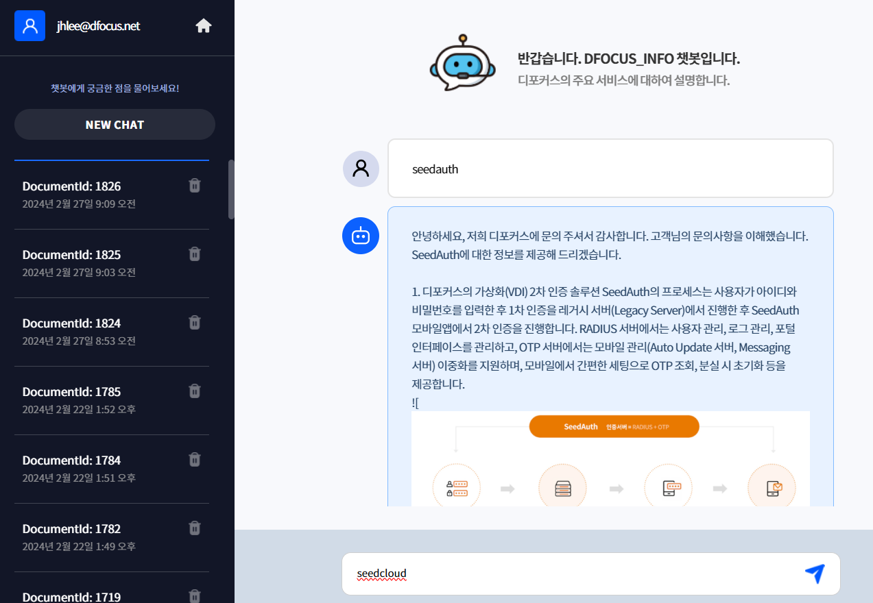 매니저 테스팅