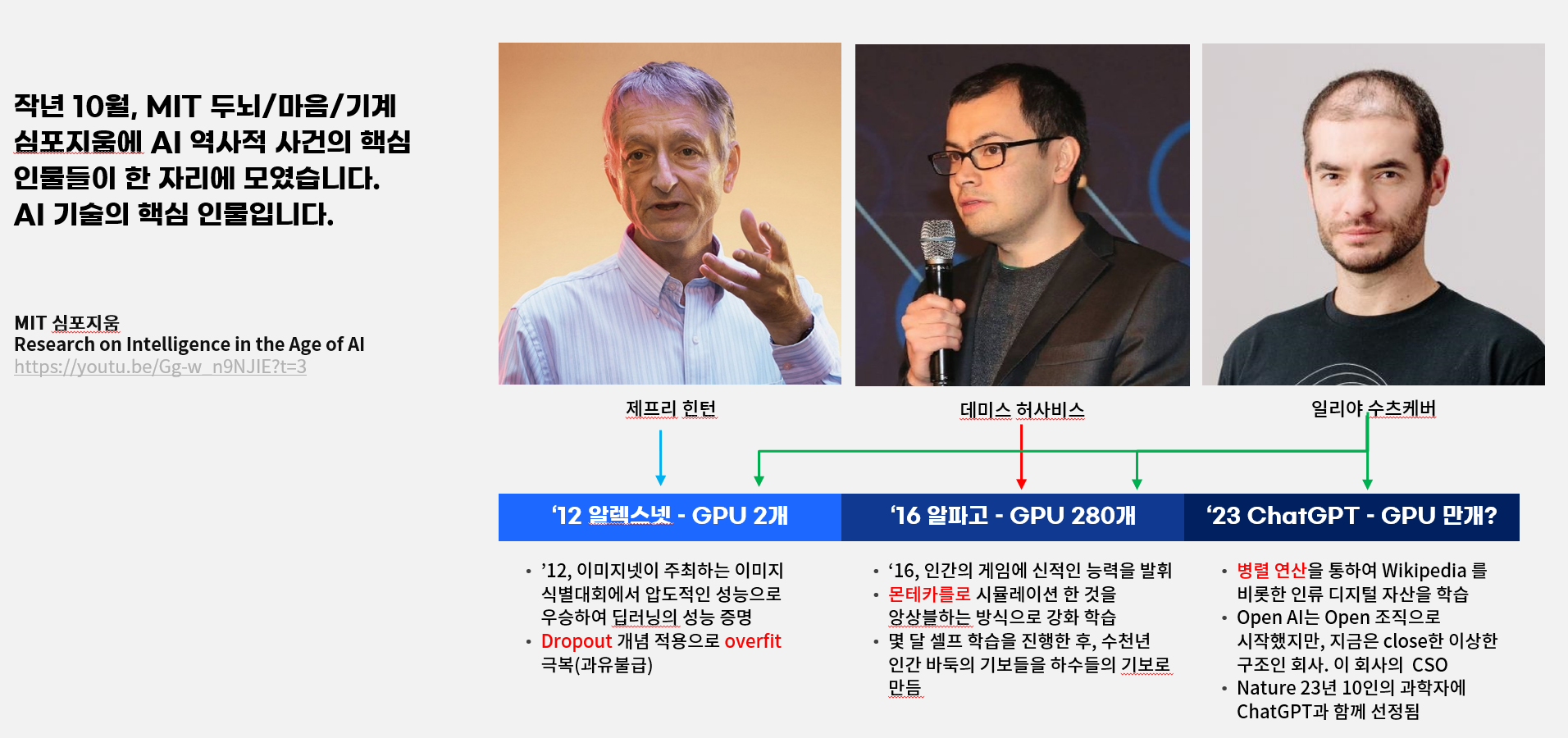 딥러닝의 역사